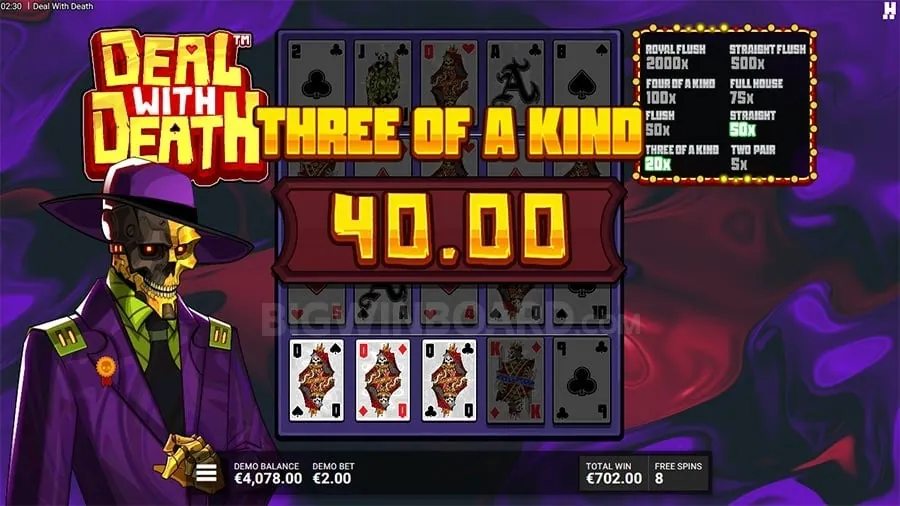 Top 5 Slot Games at 55bmw Casino